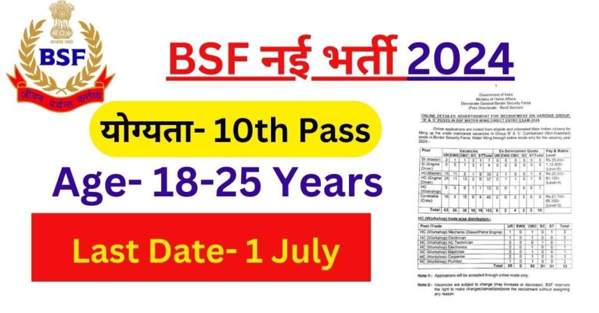 BSF Group B.C. Vacancy 2024